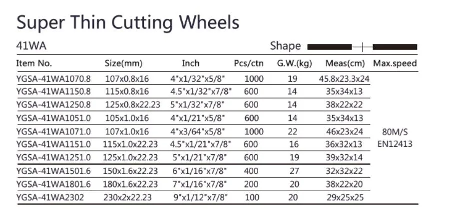 High Precision 9inch Wear-Resistant Normal Abrasive Diamond Cutting Polishing Grinder Wheel Cutting Disc